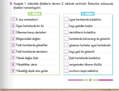 Aşağıdaki 1 tablodaki ifadelerin devamı 2 tabloda verilmiştir