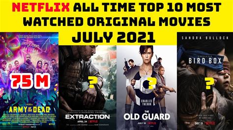 Top 10 Most Watched Netflix Original Movies July 2021 Best English