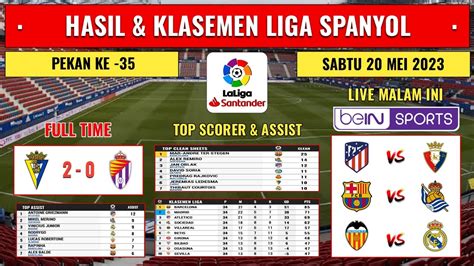 Hasil Liga Spanyol Tadi Malam CADIZ Vs VALLADOLID Liga Spanyol