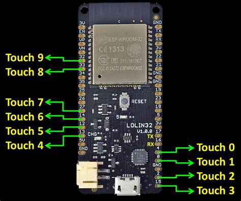 Esp Capacitive Touch Sensor Pins With Arduino Ide Random Off