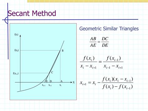 Solution Secant Method Studypool