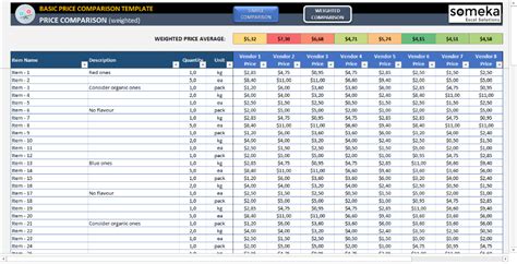 Excel Price Comparison Template Free Cost Comparison In Cost