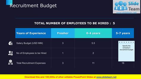 Strategic Hrm Planning Powerpoint Presentation Slides Ppt