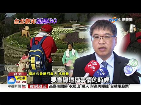 北市旅遊每房1晚補助1千 自由行團客各10萬人│中視新聞 20201124