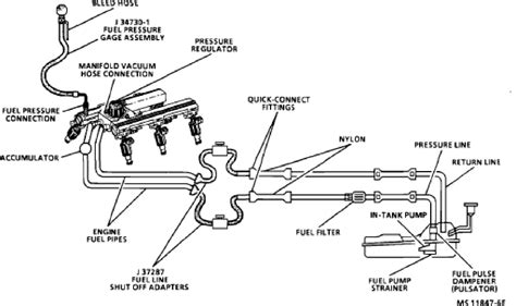 Chevy Impala Fuel Pump Replacement Wiring Diagram Database