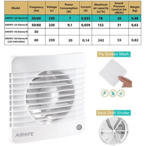 Airope VMC 100 Mm Ventilateur Extracteur D Air Avec Clapet Anti Retour