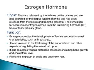 Female Sex Hormones PPT