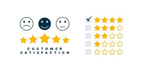 Rating To Service Experience Satisfaction Survey Icons Customer