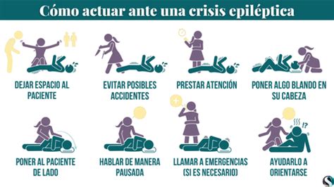 Qu Tipos De Crisis Epil Pticas Existen Y C Mo Actuar Ante Cada Una De