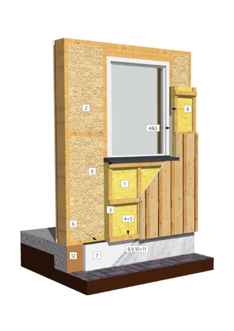 Steico Timber Frame Clad Wood Fibre Insulation System