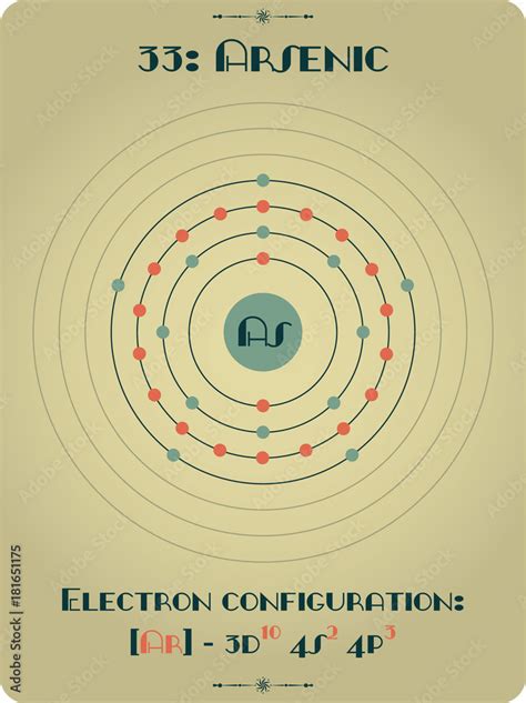 Large and detailed atomic model of Arsenic Stock Vector | Adobe Stock