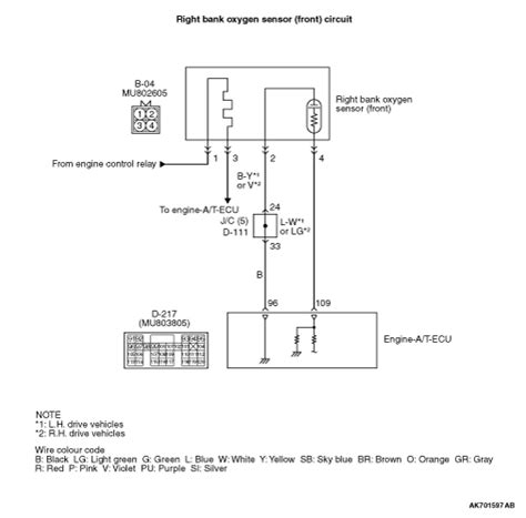 Code No P Right Bank Oxygen Sensor Front Circuit Low Voltage