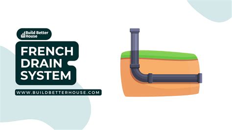 French Drain System: A Comprehensive Guide for Proper Installation ...