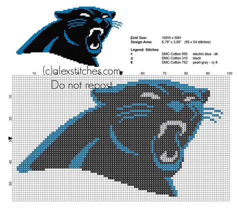 Carolina panthers logo art – Artofit