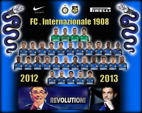 Fc Internazionale Profile Pemain Inter Milan