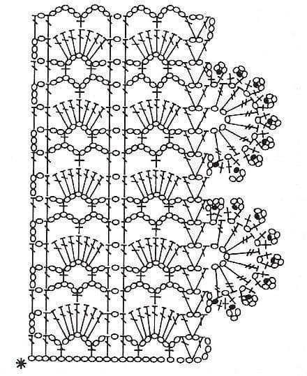 Pin By Mari Isol On Crochet In Crochet Lace Pattern Crochet