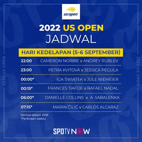 SPOTV Indonesia On Twitter USOpen Semakin Sengit Persaingan Di US