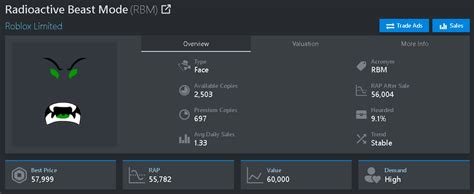 Roblox Limited Radioactive Beast Mode Rbm Clean Fast Delivery Ebay