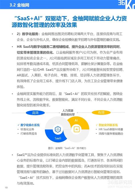 36氪研究院 2022年中国人力资源数智化转型研究报告 36氪