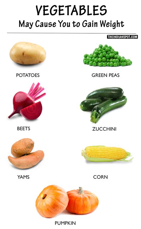 The List Of Vegetables That May Cause You To Gain Weight The Indian Spot