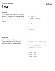 Learn JavaScript Loops Cheatsheet Codecademy Pdf Cheatsheets Learn