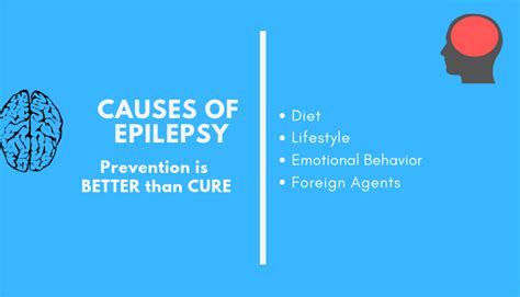 Causes of Epilepsy According To Ayurveda | Neeraj Epilepsy Treatment In ...