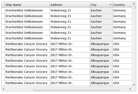 Server Side Sorting With Jquery Grid Using Php And Mysql Codeproject