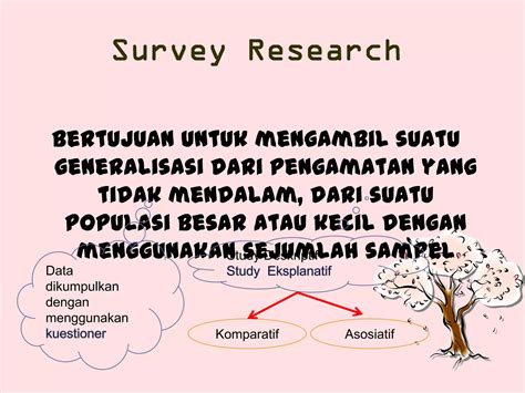 Metode Penelitian Komunikasi Ppt