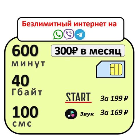 Sim карта Безлимитный интернет на мессенджеры и облачные сервисы Вся