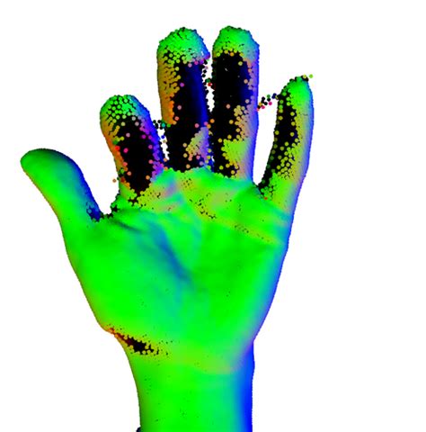 Identity Disentangled Neural Deformation Model For Dynamic Meshes Deepai