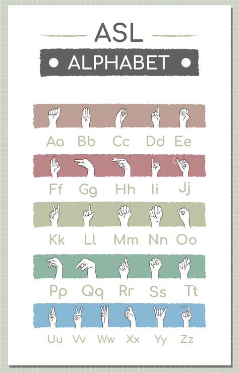 American Sign Language Alphabet 11090431 Vector Art at Vecteezy