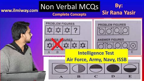 Non Verbal MCQs Intelligence Test Non Verbal Questions Non Verbal