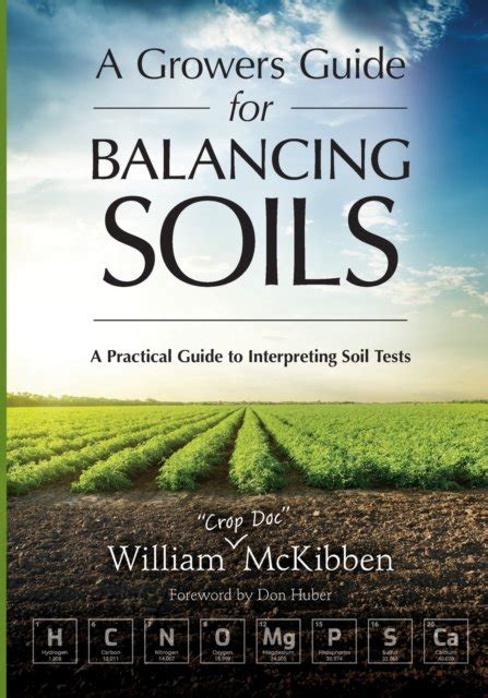 A Growers Guide For Balancing Soils A Practical Guide To Interpreting