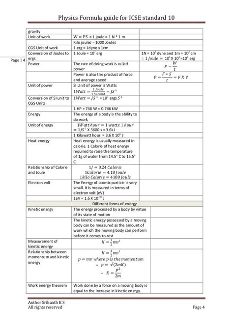 Physics Formula Icsestandard 10