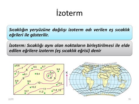 Selam :)) İzoterm nedir ? - Eodev.com