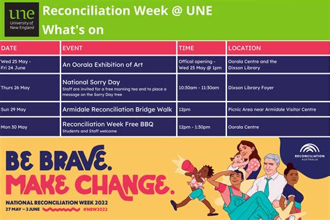 Reconciliation Week 2022 program | Pulse news