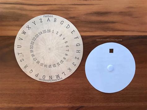 Cipher Wheel Decoder Printable The Art Kit