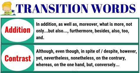 100 Important Transition Words And Phrases With Examples English