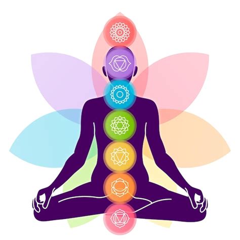 Imágenes de Chakras Png Descarga gratuita en Freepik