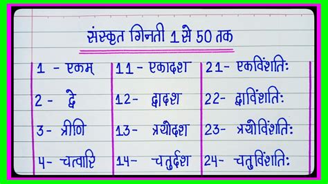 Sanskrit Counting To Se Tak