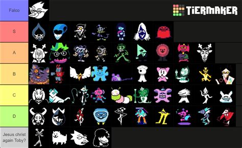 Deltarune Character Tierlist Tier List Community Rankings Tiermaker