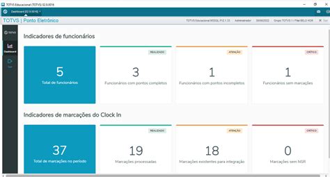 RH Linha Protheus PON Como Utilizar O Dashboard Do Ponto