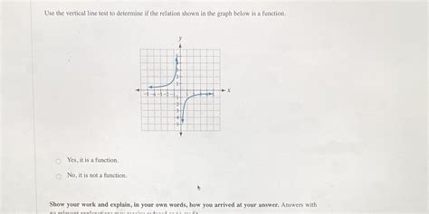 Use The Vertical Line Test To Determine If The Relation Shown In Course Hero