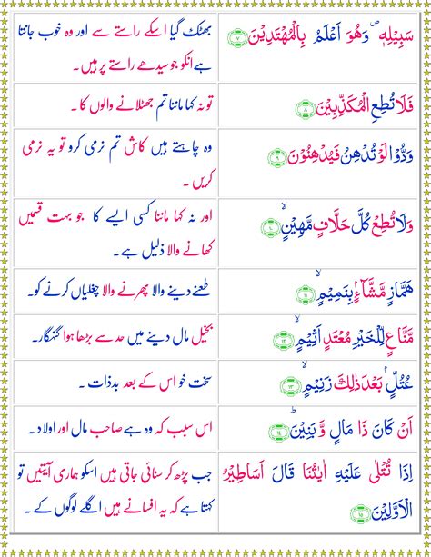 Surah Al Qalam Urdu Quran O Sunnat