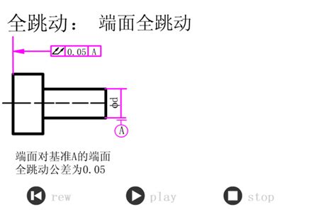 37张公差配合原理动图，直观学习公差配合凤凰网