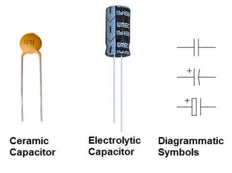 Gio Wiring Diagram Capacitor Values