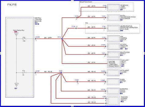 2003 F150 Stereo Wiring Diagram