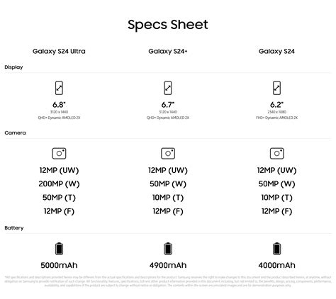 Samsung Galaxy S24 5g Conf Eros