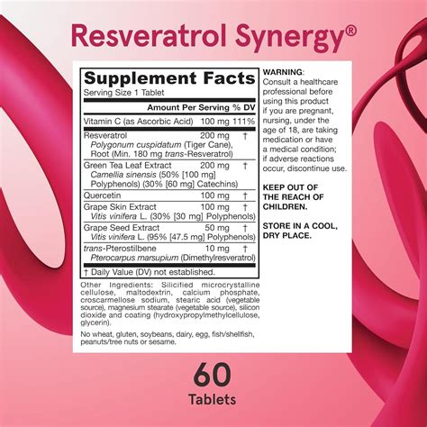 Jarrow Formulas Resveratrol Synergy Mg Tablets Antioxidant