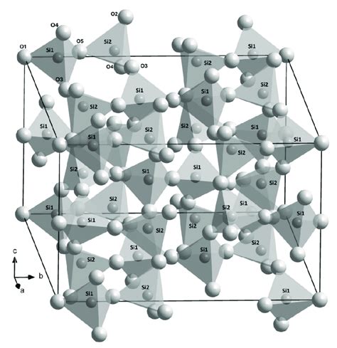 Crystal structure of coesite sketched on the basis of the structure ...